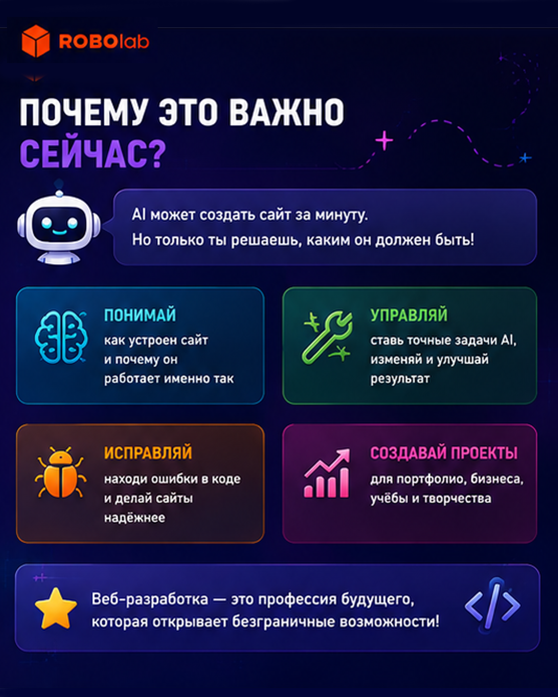 Почему это важно сейчас