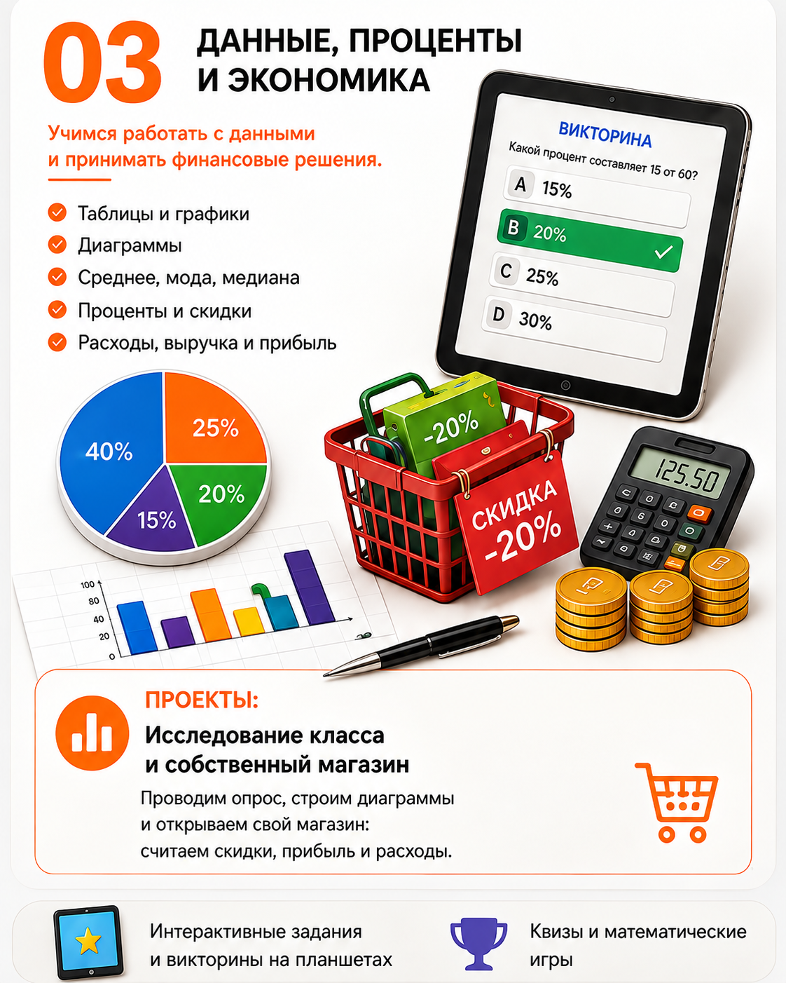 03 — Данные, проценты и экономика