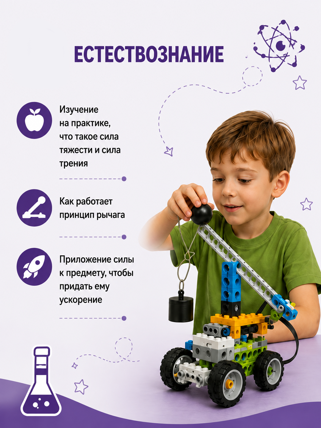 Естествознание: сила тяжести, трения, рычаг